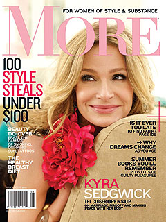 Kyra Sedgwick Avoids Scales after Struggle with Weight Issues