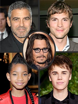 April Fools Day - Which Celeb Would You Want to Prank You?