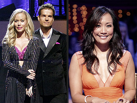 Dancing with the Stars - Kendra Wilkinson, Carrie Ann Inaba