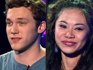 American Idol: Top 24 Results