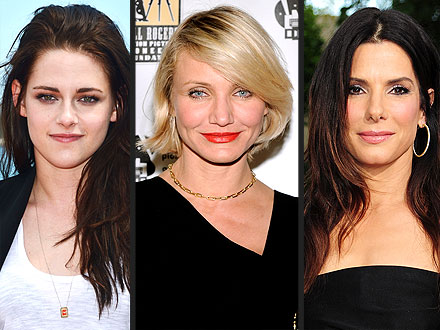 Kristen Stewart Highest Paid Actress: Forbes