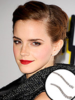 You Asked, We Found | Emma Watson