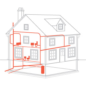 plumbing in house drawing