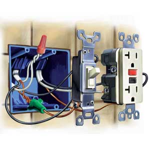 Price To Install Electrical Outlet