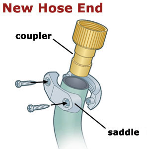 illustration of hose