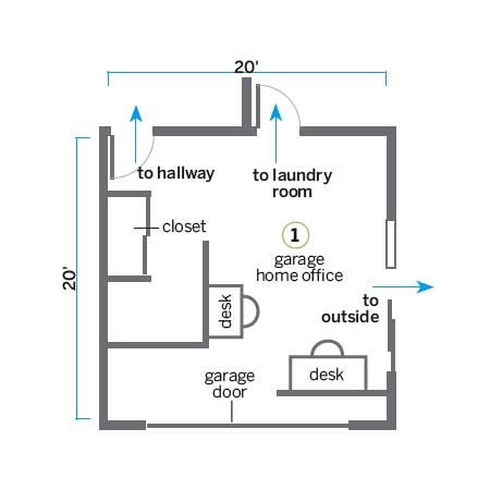 before diagram