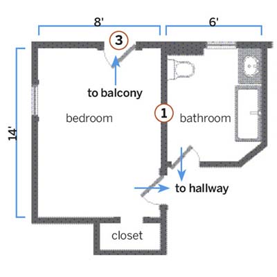 before floorplan