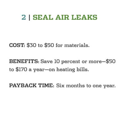 techniques to save on energy bills