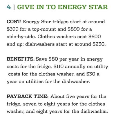 techniques to save on energy bills