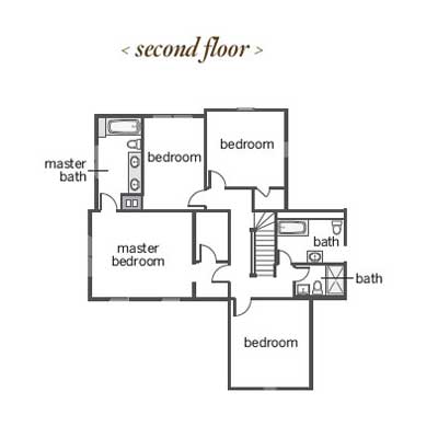Sag Harbor remodel's second-floor floor plan