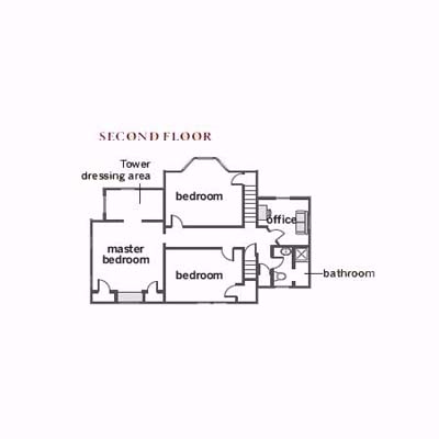 2nd floor plan of 1895 Queen Anne
