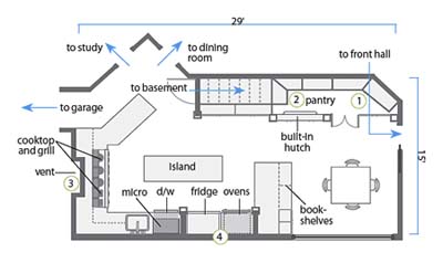 a floor plan of the new Arts and Crafts kitchen