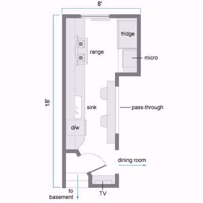 kitchen floorplan