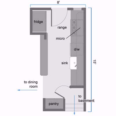 kitchen floorplan