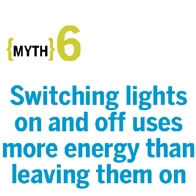 Myth: Switching lights on and off uses more energy than leaving them on