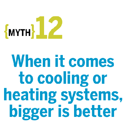 Myth: When it comes to cooling or heating systems, bigger is better