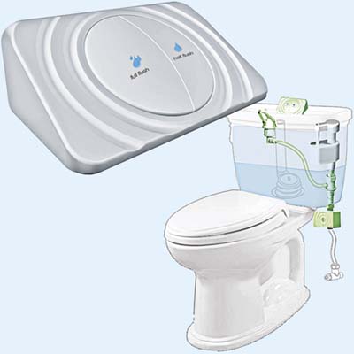 toilet flush, Ecoflow, bath products