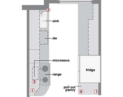 Kitchen on The Floor Plan   A Chef S Small Kitchen   This Old House