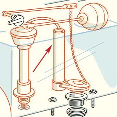 overflow tube toilet