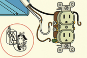 inside the outlet