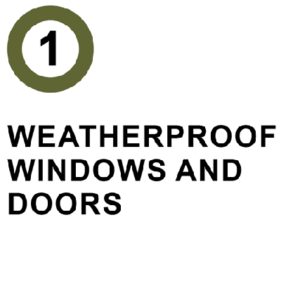Weatherproof Windows And Doors