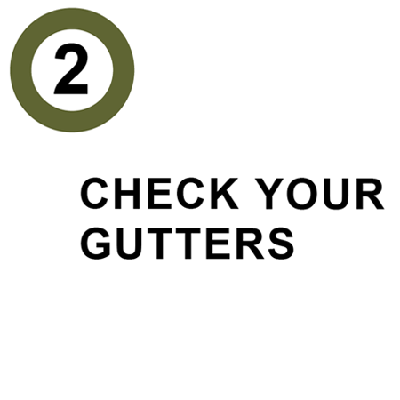 Check Your Gutters