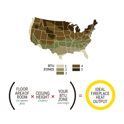 map of USA showing BTU zones and equation for figuring out BTUs needed