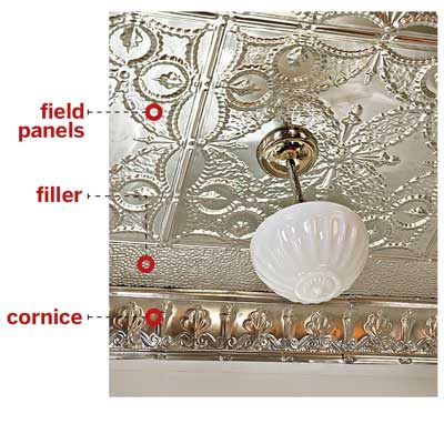 tin ceiling broken down into common elements