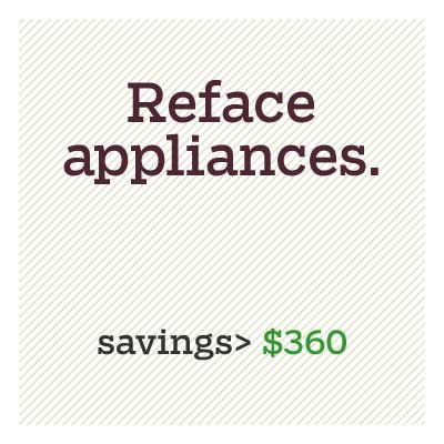 reface appliances for d i y savings