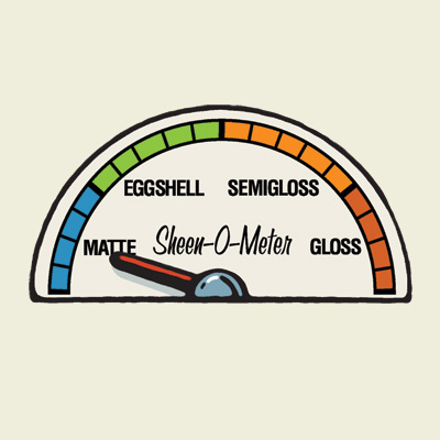 illustration of paint shine meter