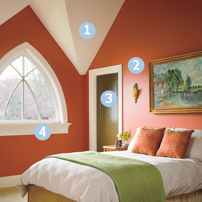 paint ceiling, walls, doors and trim in sequence