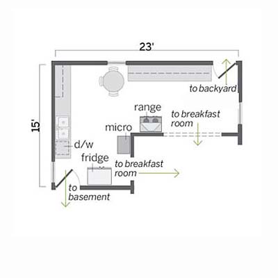 before floorplan for this remodeled italianate kitchen 