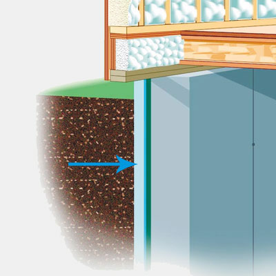 illustration of house with Extruded Polystyrene Foam Board