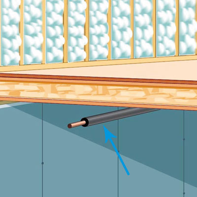 illustration of house with Polyethylene Foam Tube