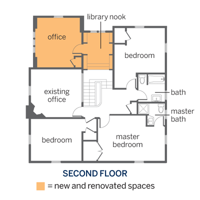 the Newton Centre, MA TV project second floor plans
