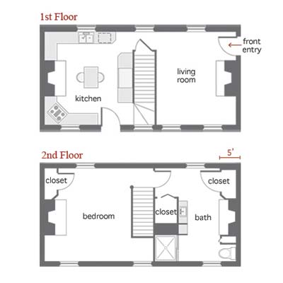 Eighteen fifties cottage floor plan