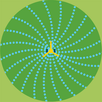 rotating sprinkler spray pattern