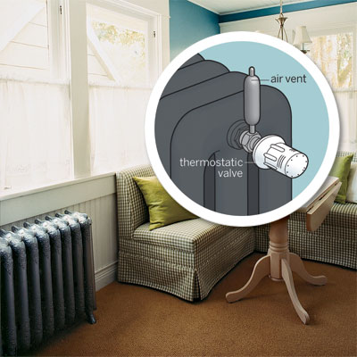 enhance the performance of radiator as an example of Free or Low-Cost Fix-ups tips