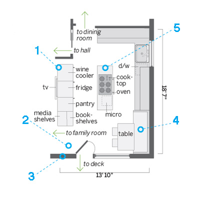 after floor plan of remodeled vintage kitchen