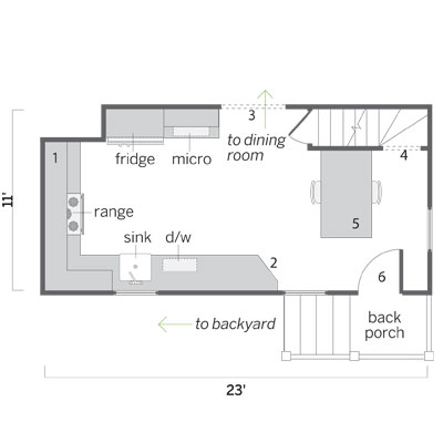 Nicolussi kitchen floor plan after the remodel