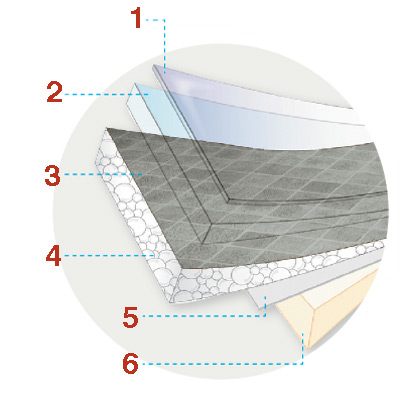 diagram of vinyl flooring