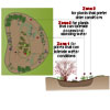 Completed rain garden irrigation system