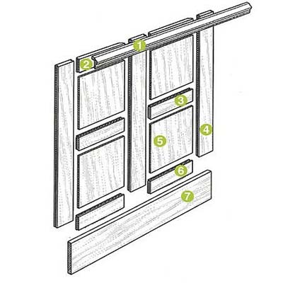 Image Result For Wainscoting Molding Image Result For Wainscoting Molding