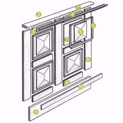 wainscot design