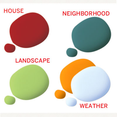 how to choose the right color when learning all about exterior paint