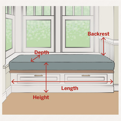 Window-Seat Dimensions | All About Window Seats | This Old House