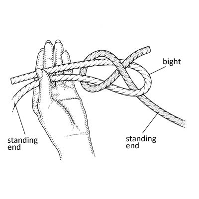rope tying instructions