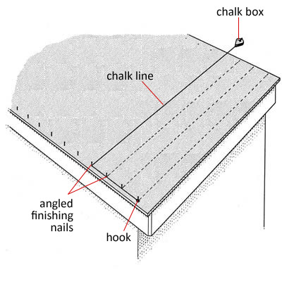 chalk lines for roofing shingles