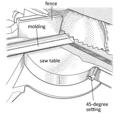 saw setup for baseboard