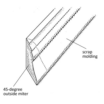scrap piece of baseboard